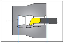 TinyTools-Einsatz mit IK, Profildrehen und Bohren