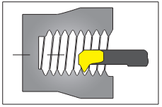 TinyTools-Einsatz mit IK, Gewindeschneiden, Vollprofil NPT 60° Gewinde