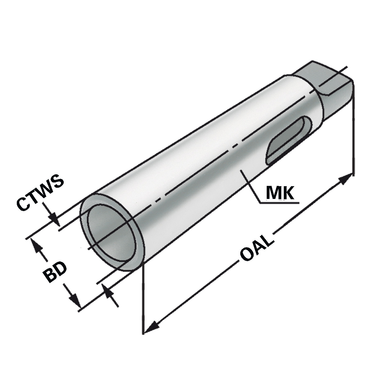 Reduzierhülsen MK 4 - MK 2 DIN 228-1B