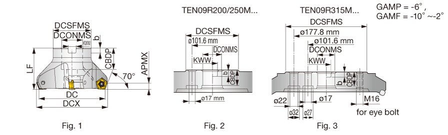 TEN09R100M31.7-05