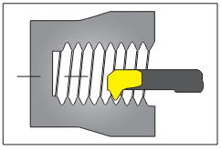 TinyTools-Einsatz mit IK, Gewindeschneiden, Vollprofil UN 60° Gewinde